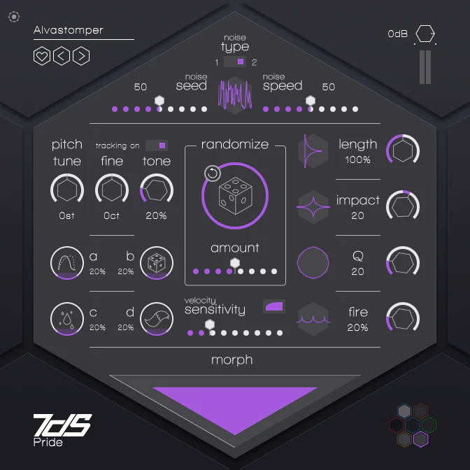 7DeadlySnares - Image 6