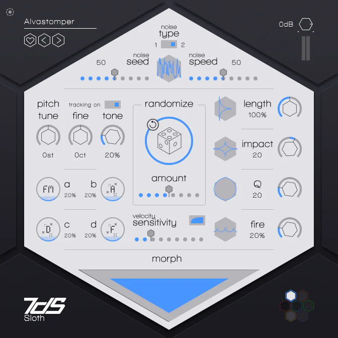 7DeadlySnares - Image 7